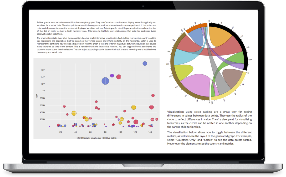 Data Viz for Research