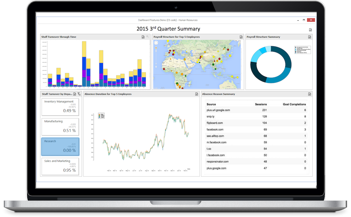 Data Viz for Apps