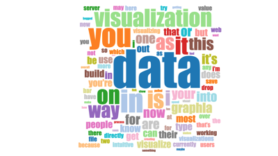 data-story-telling-word-clouds