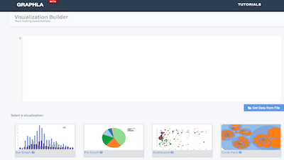 free-data-visualization-tool